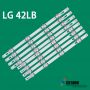 TV backlight strip, LED TV backlight, RGB TV backlight, Smart TV LED strip, Bias lighting for TV